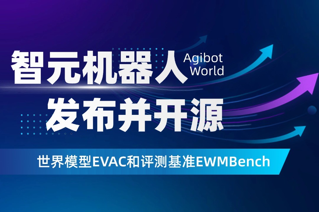 世界模型新突破！yabo.com机器人开源EVAC框...